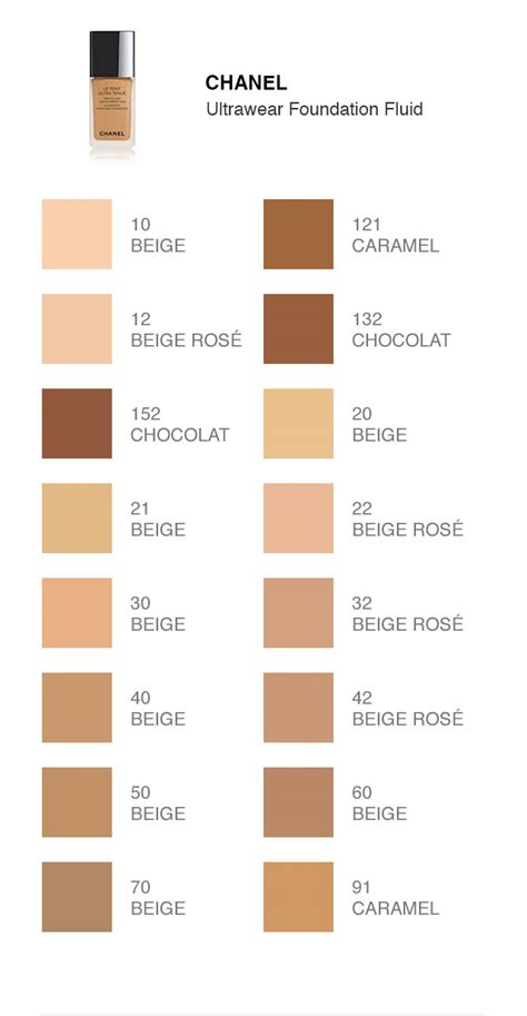 chanel foundation best coverage|chanel vitalumiere foundation color chart.